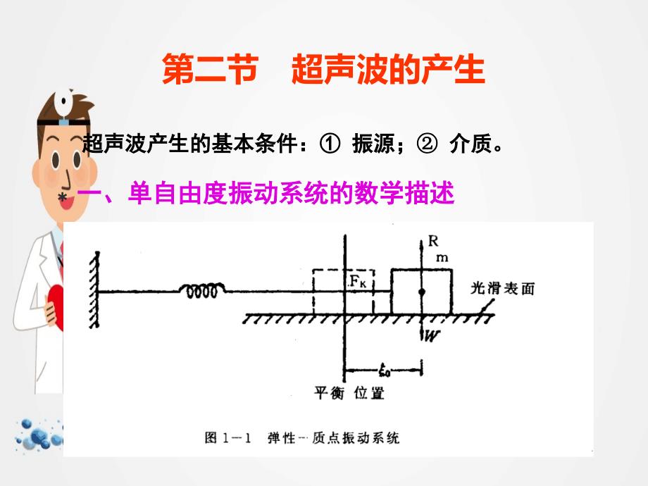 《医学超声学基础》ppt.ppt_第4页