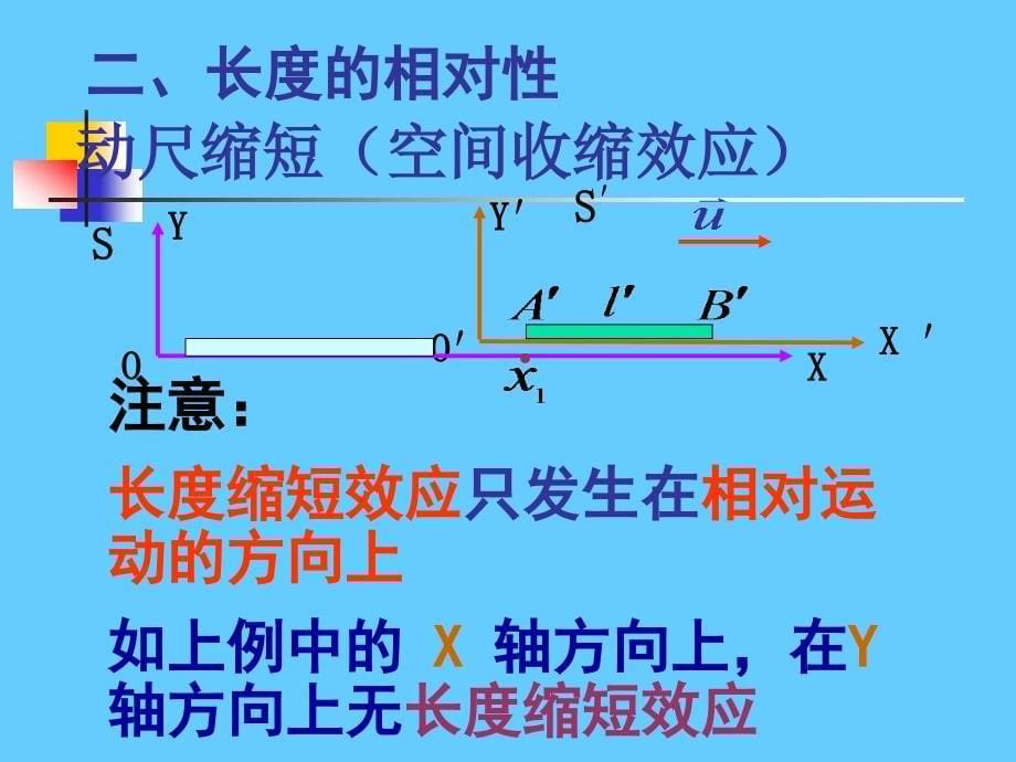 时间和空间的相对性_第5页