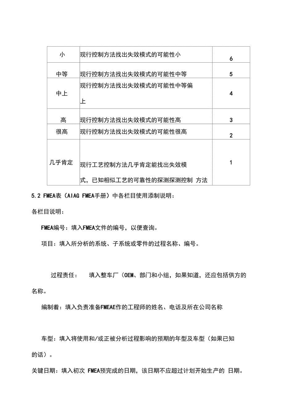 潜在失效模式及后果分析管理程序_第5页