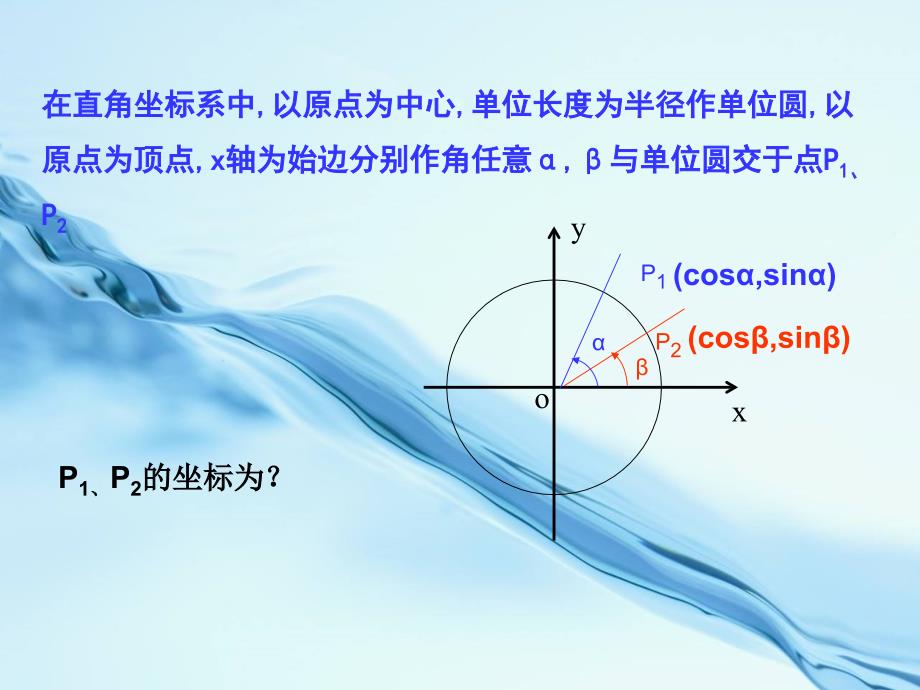 北师大版数学必修四：3.2两角差的余弦函数ppt课件_第4页