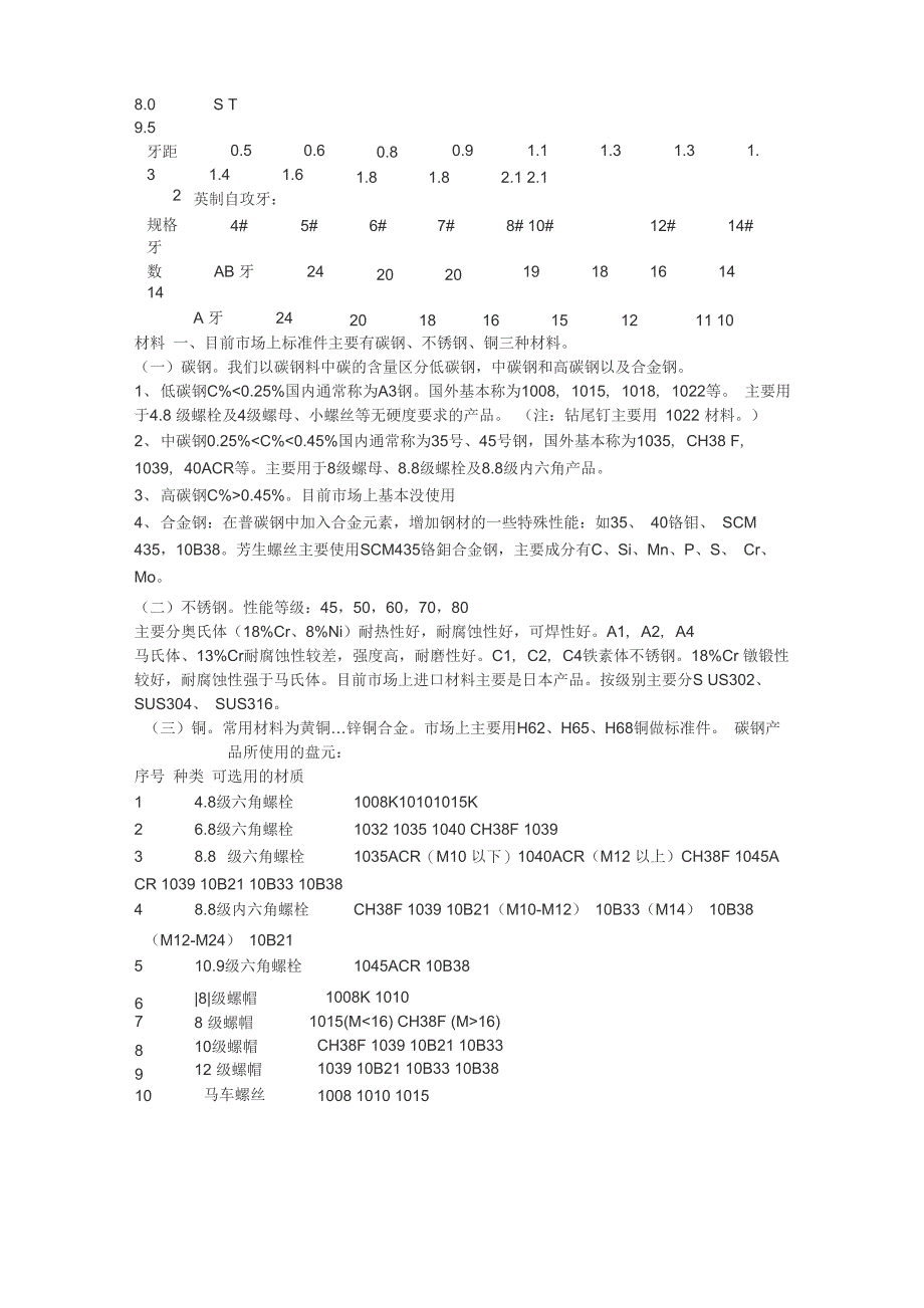 螺栓强度材质_第3页