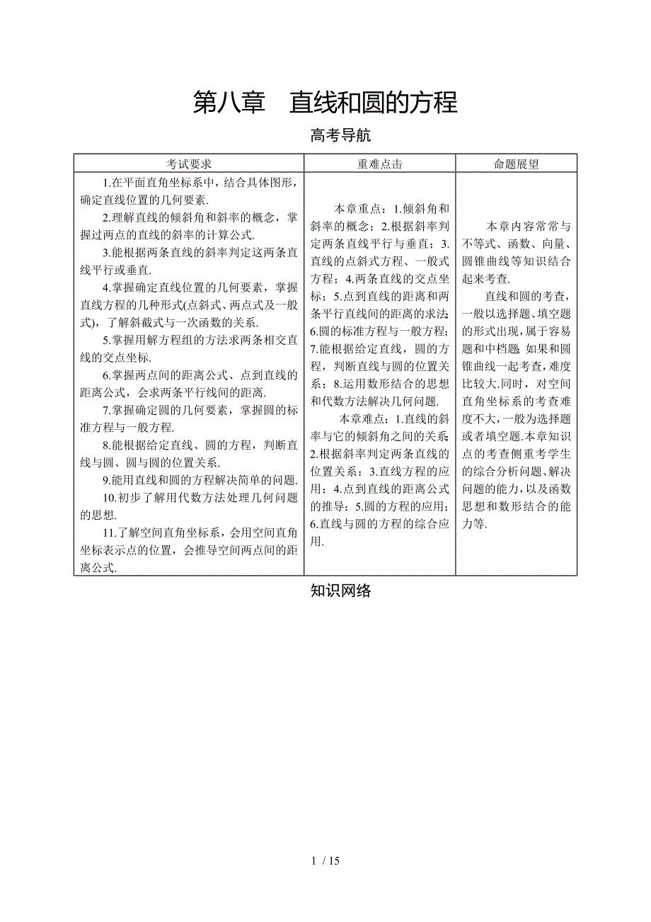 高三理数一轮复习第八章直线和圆的方程_第1页