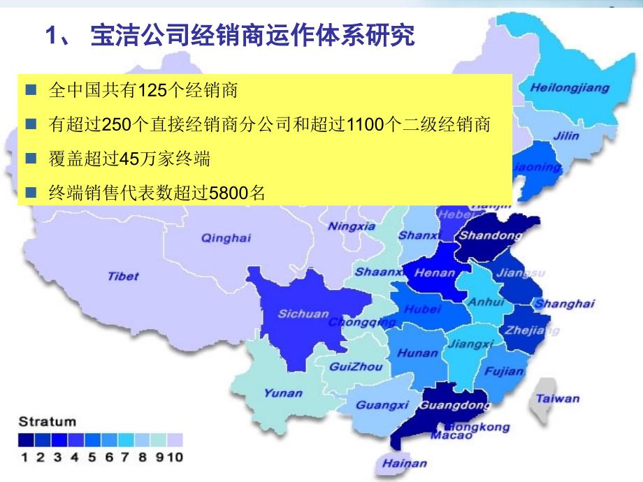 宝洁、可口可乐、娃哈哈经销商管理体系课件_第3页