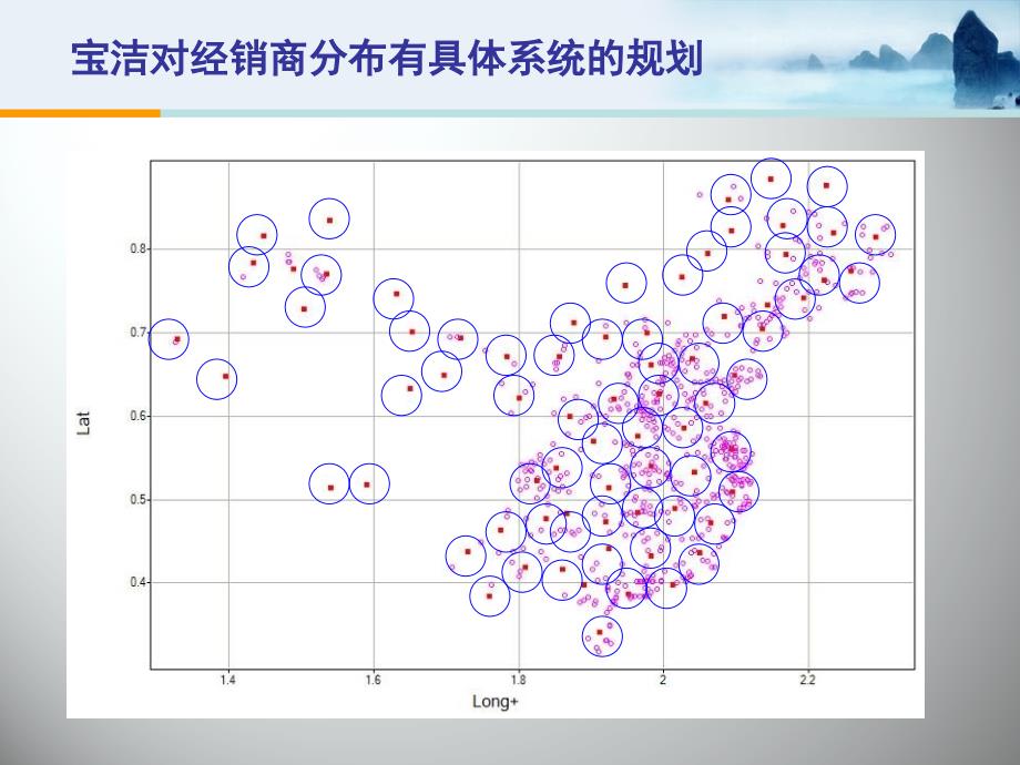 宝洁、可口可乐、娃哈哈经销商管理体系课件_第4页