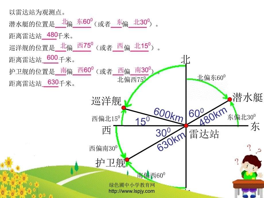 北师大版四年级数学上册第六单元确定位置（二）_第5页