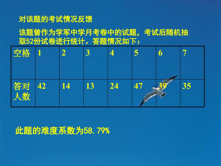 高中生物命题竞赛获奖试题7_第4页