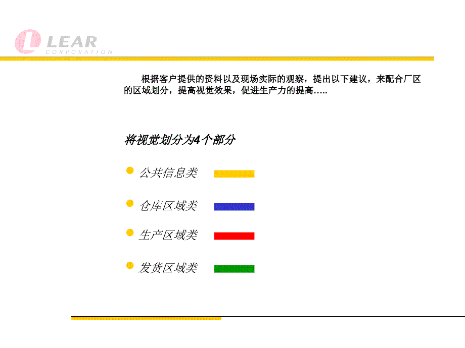 visual工厂目视化方案_第2页