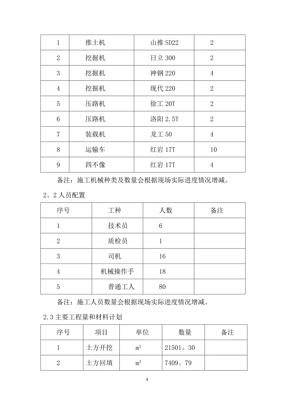 潜流人工湿地施工方案_第4页