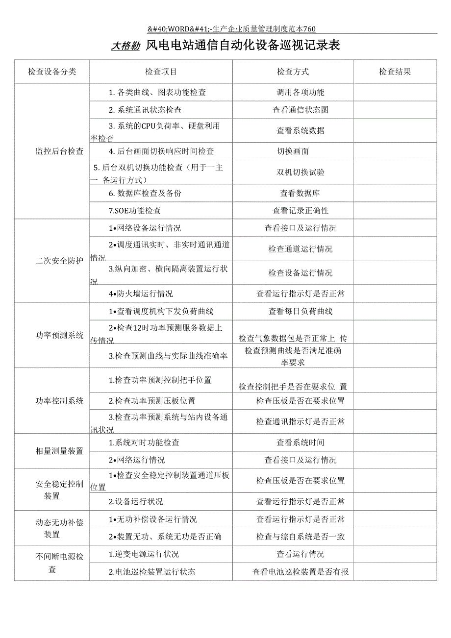 电厂通信自动化设备巡视记录表_第1页