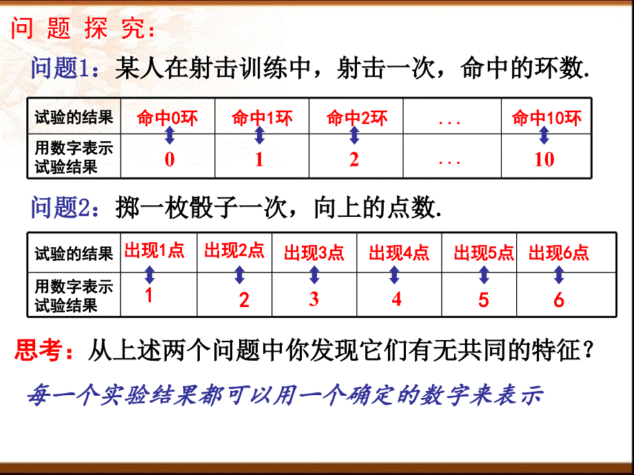 上课-2.1.1离散型随机变量ppt课件_第3页