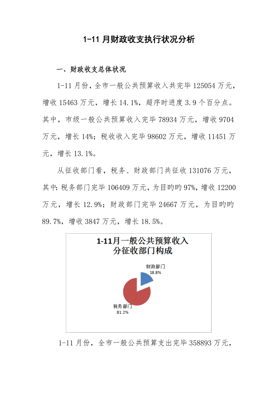 财政收支执行情况分析_第1页