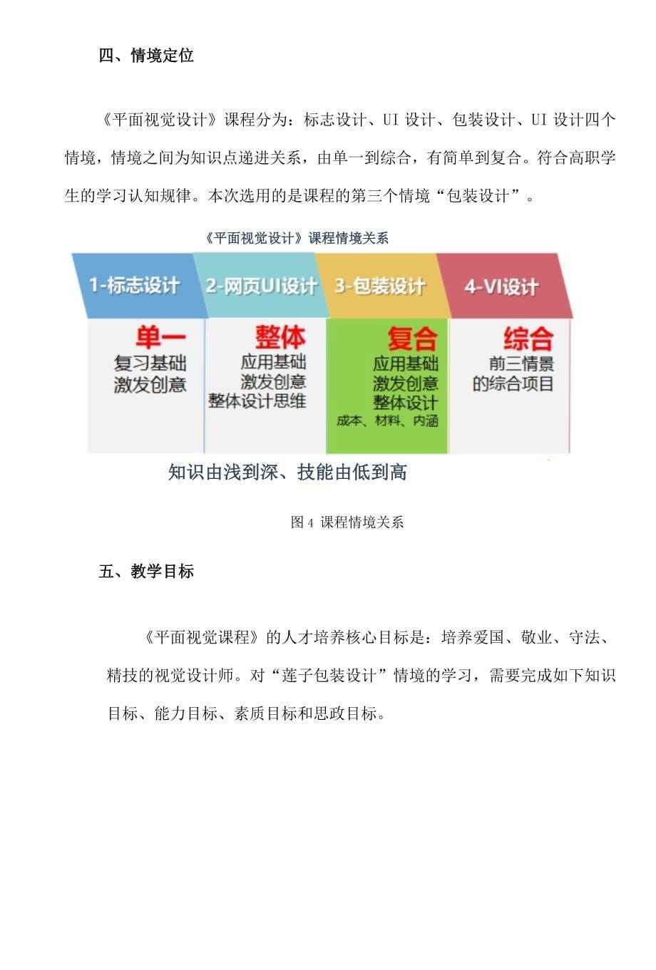 教学能力大赛决赛获奖-教学实施报告-(完整图文版)_第5页