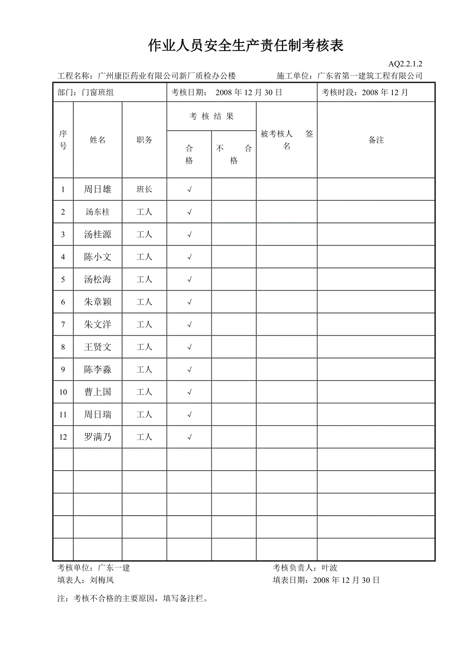 作业人员安全生产责任制考核表铝窗DOC5页_第1页