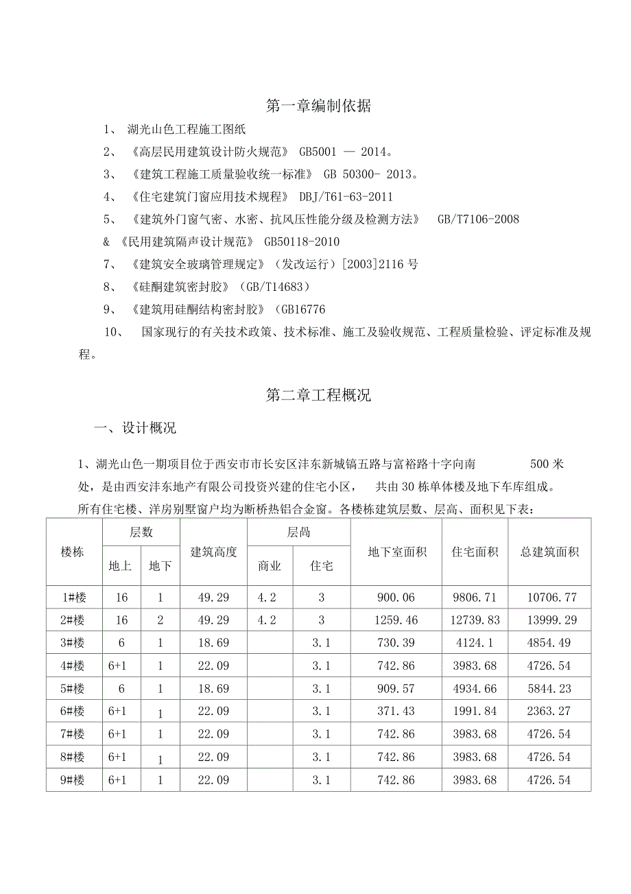 铝合金门窗安装工程施工方案设计_第1页