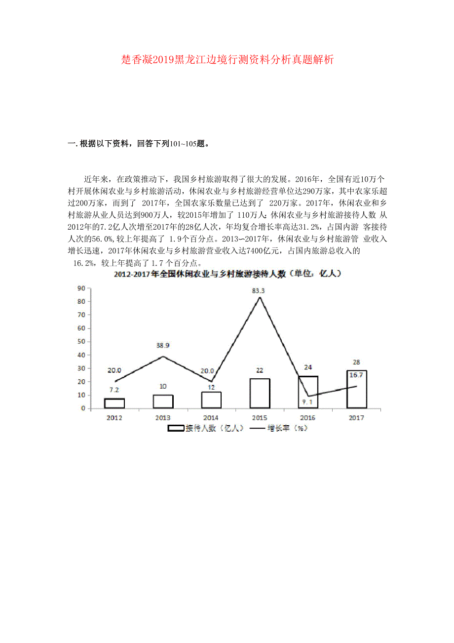 楚香凝2019黑龙江边境行测资料分析真题解析_第1页