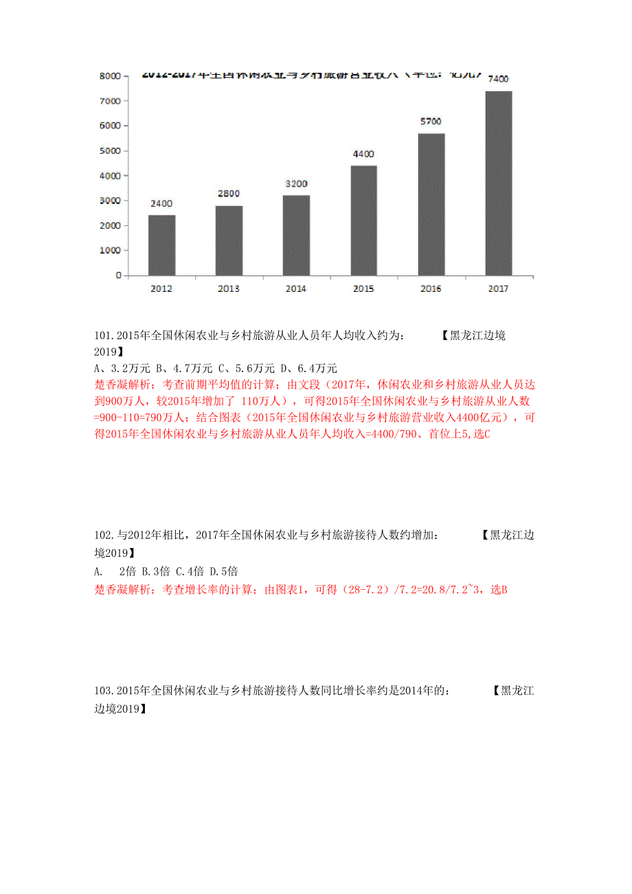 楚香凝2019黑龙江边境行测资料分析真题解析_第2页