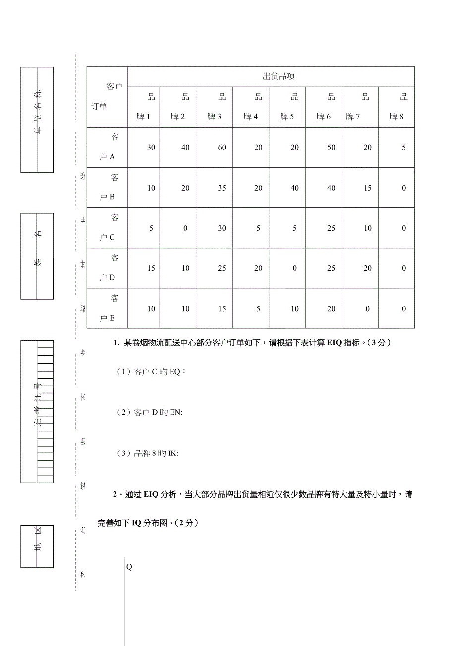 烟草物流师三级试卷正文_第4页