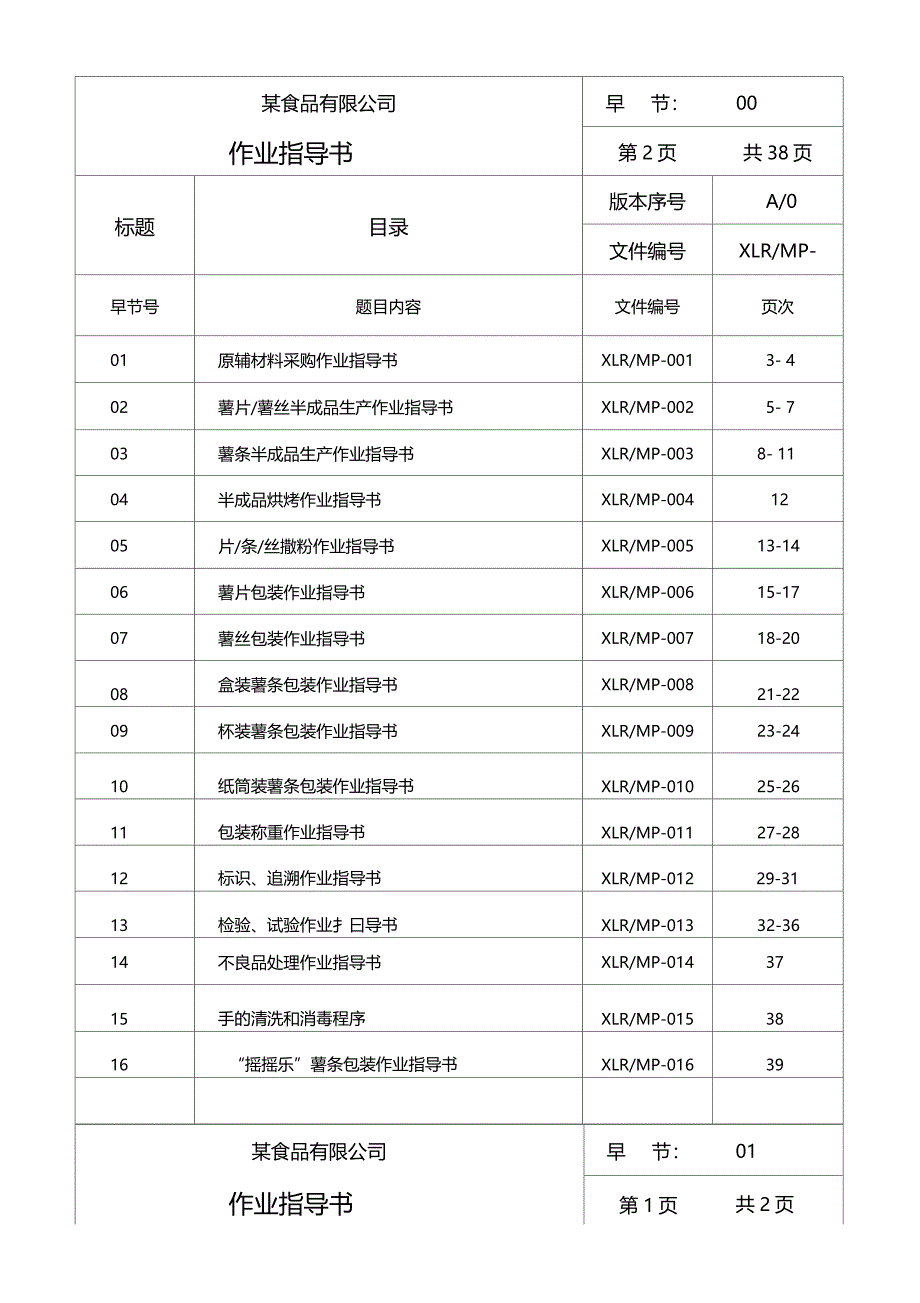 某食品作业指导书_第2页