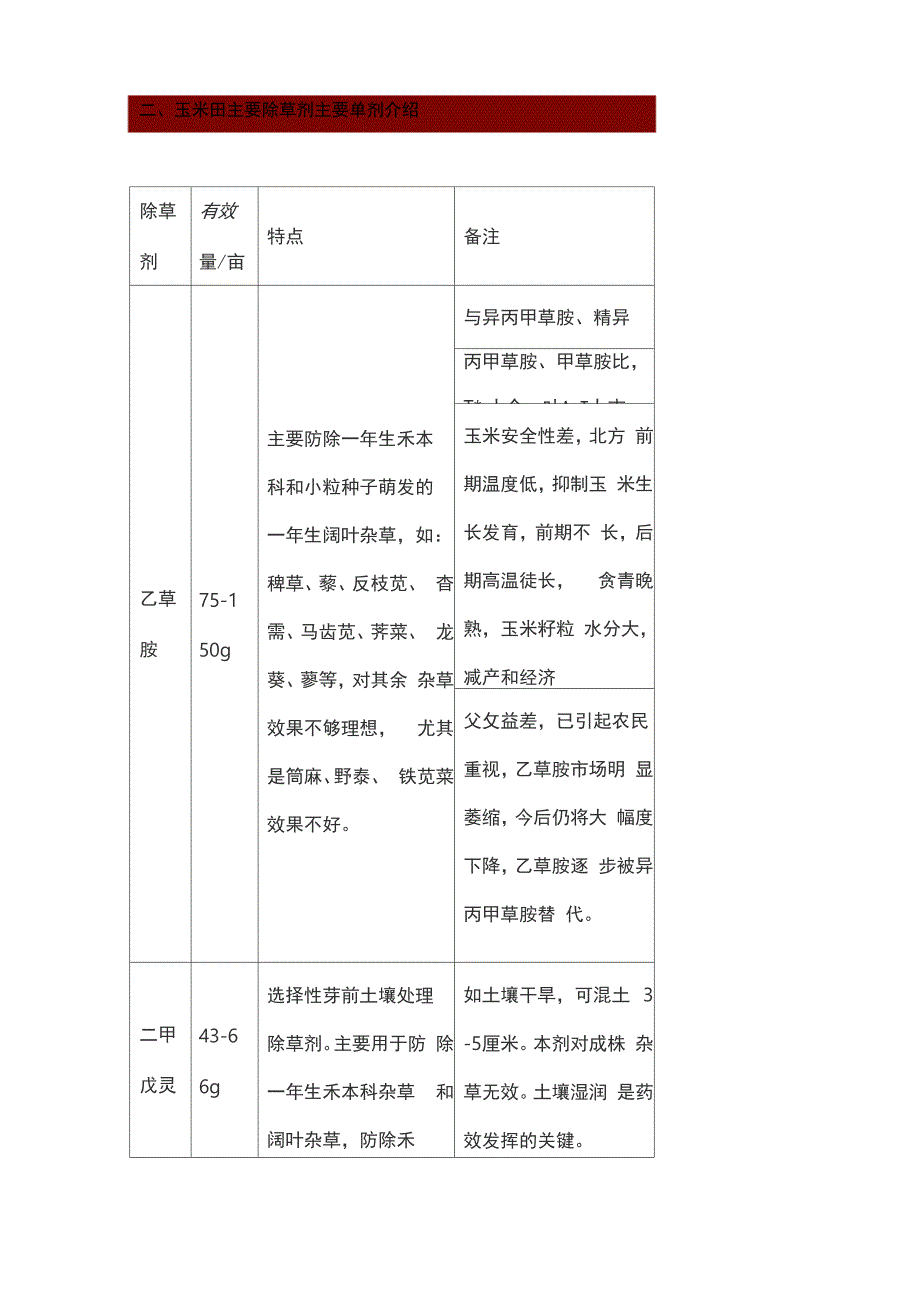 玉米除草剂大全_第2页