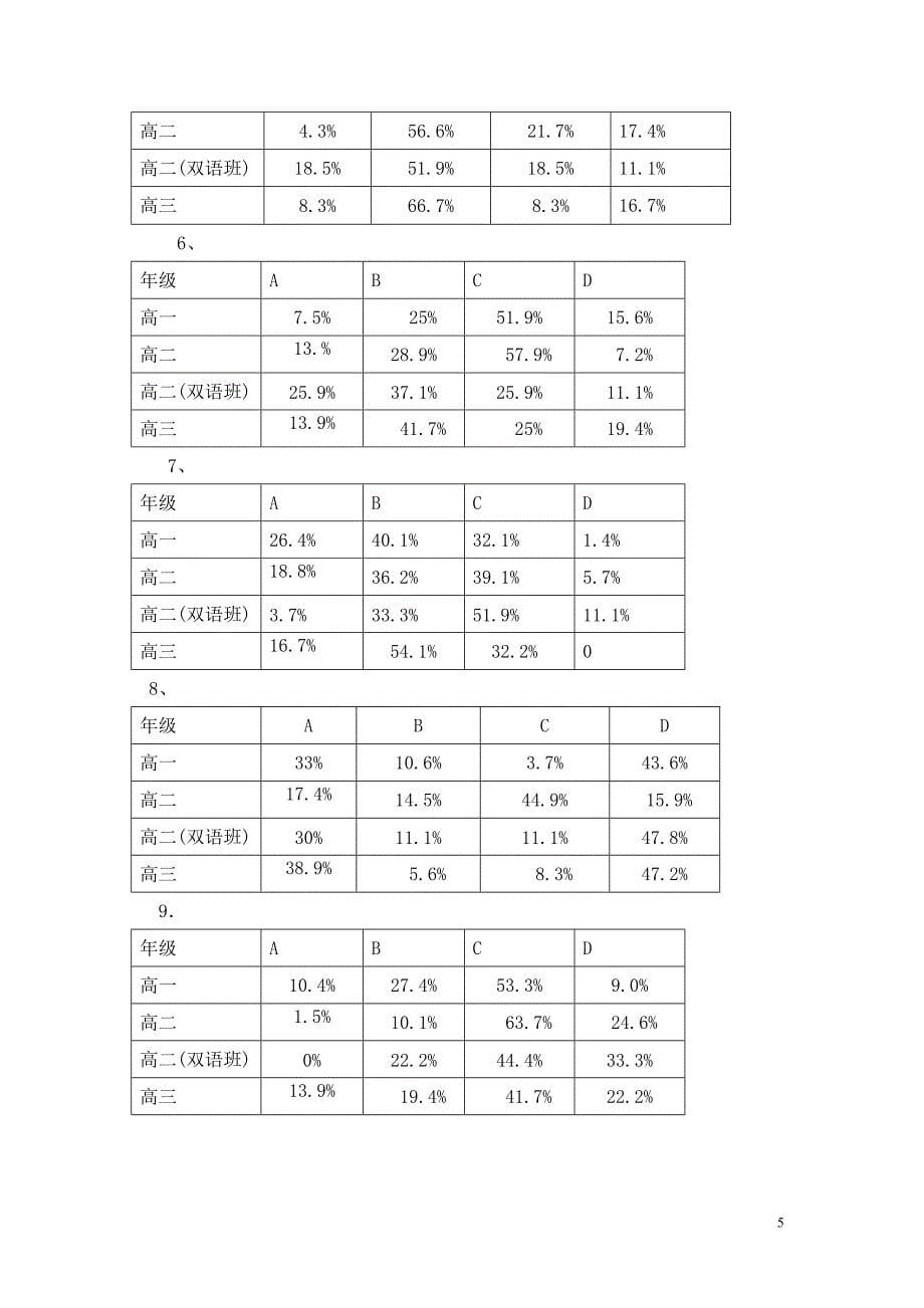 中学生化学学习情况调查问卷_第5页