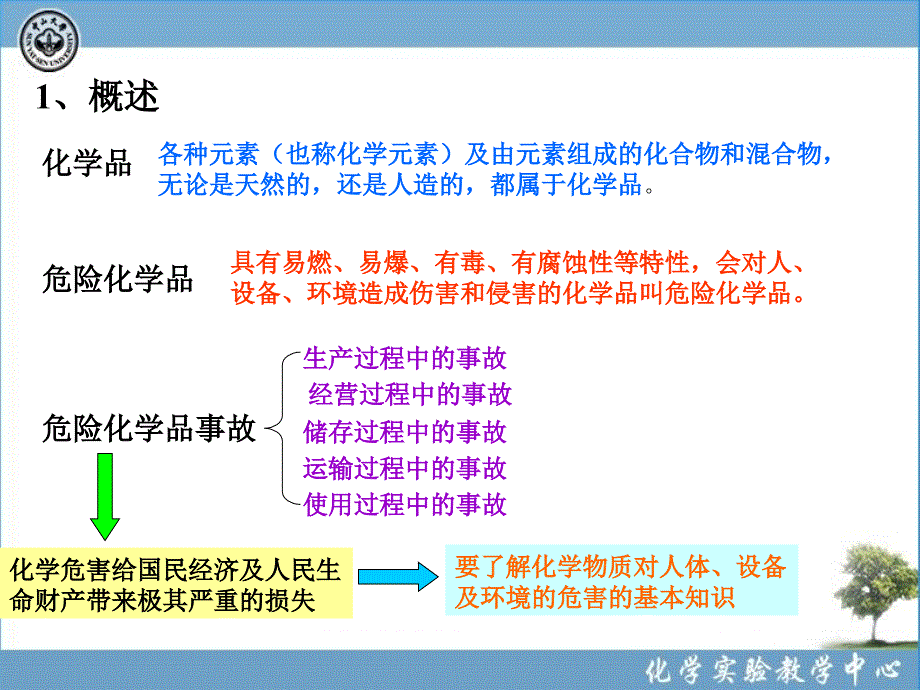 最新：化学实验室安全8危险化学品与化学事故应急救援文档资料_第2页