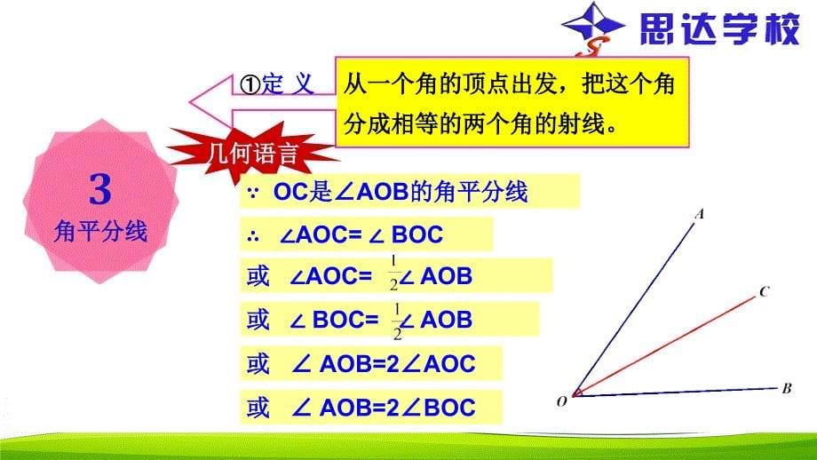 12七上角（培优）_第5页