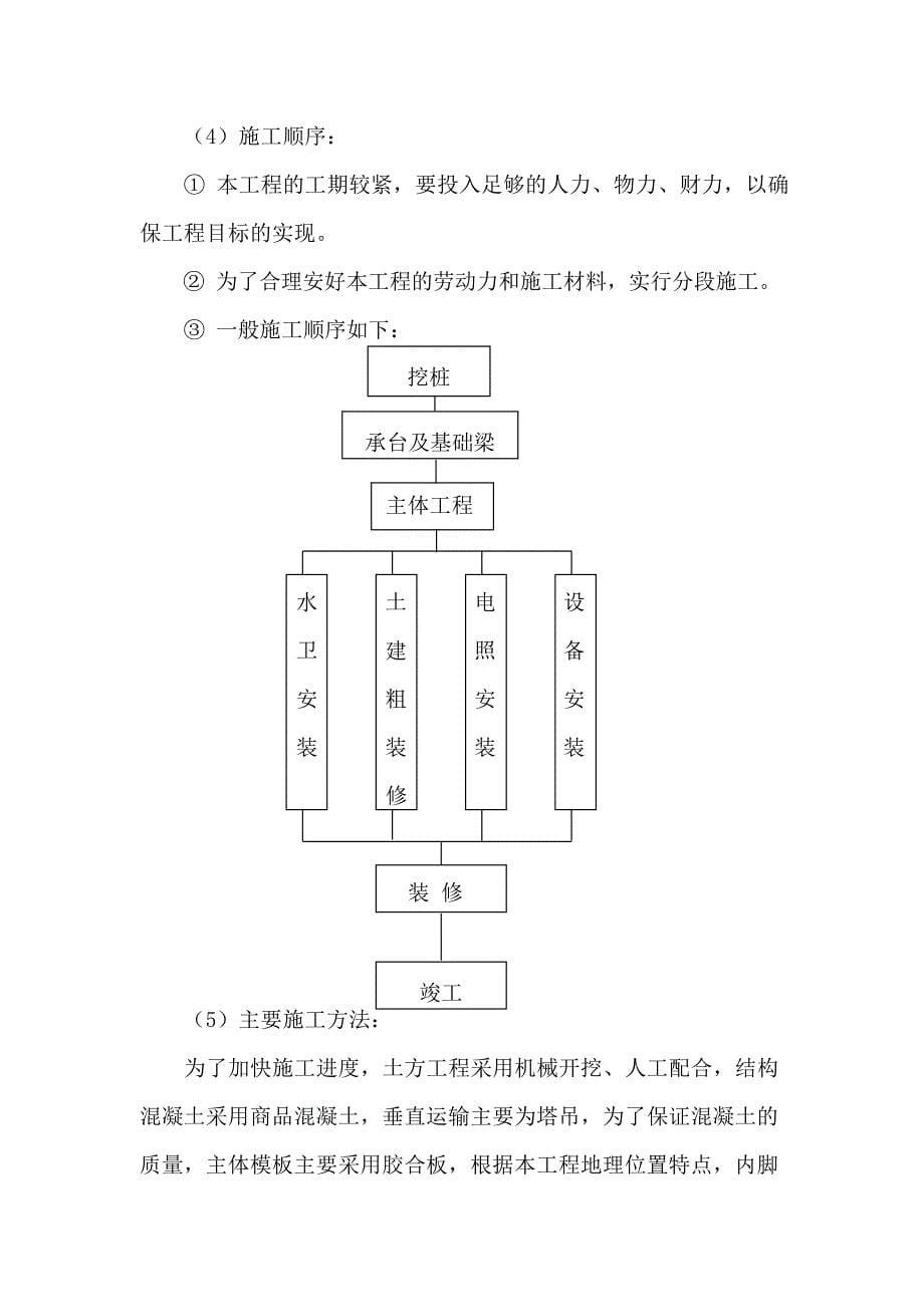 区一中施工组织设计二_第5页