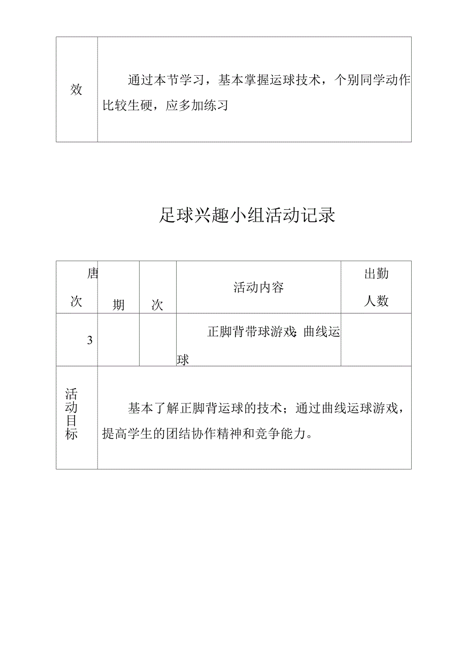 足球兴趣小组活动记录_第2页