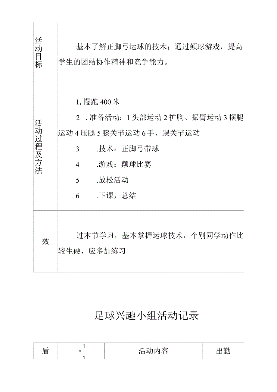 足球兴趣小组活动记录_第4页