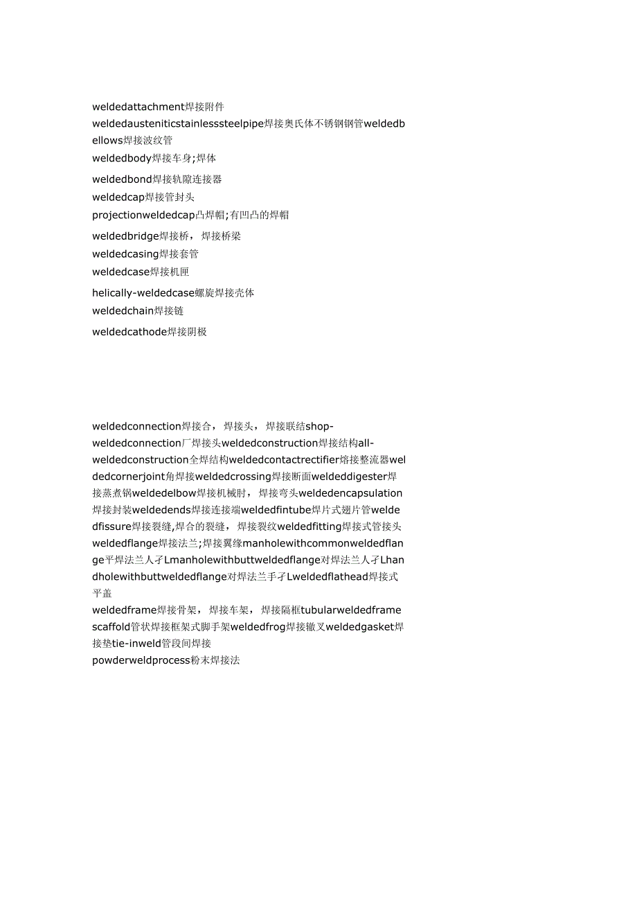 中国焊接专业网焊接英汉词典_第2页