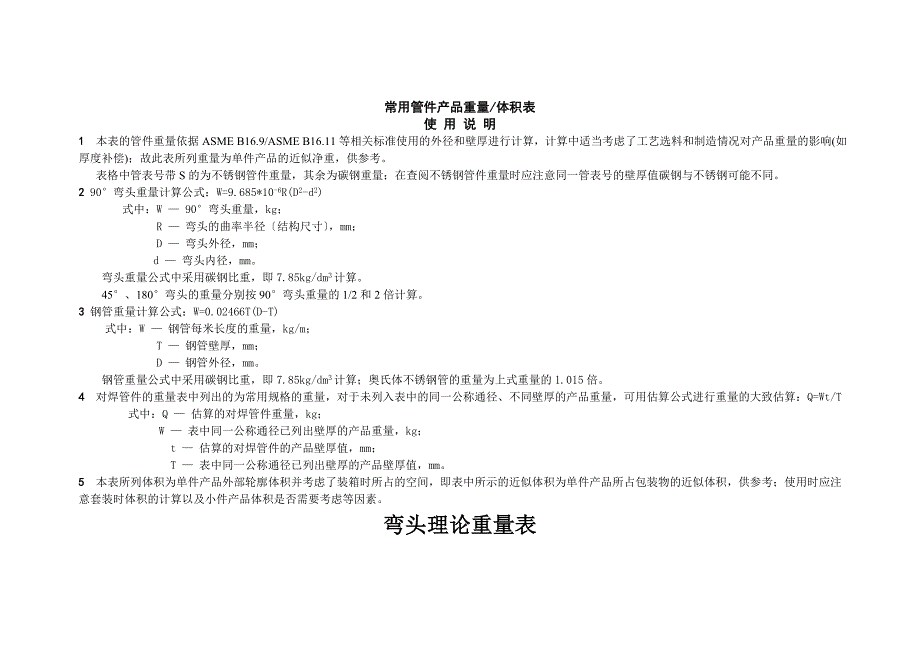 石化常用钢制管件弯头、三通、异径管、管帽理论重量体积表_第1页