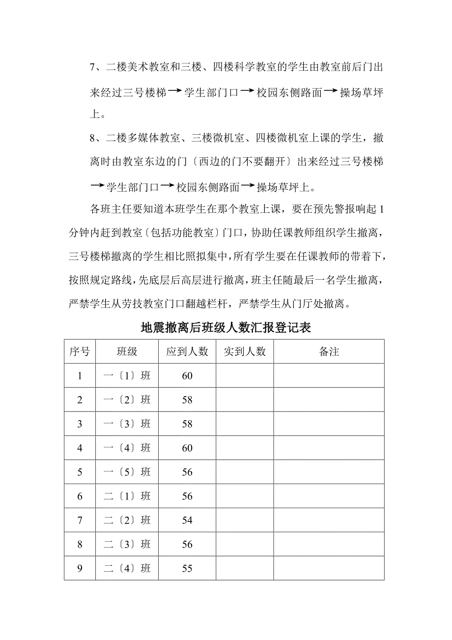 2023年10月13日消防撤离演习方案_第5页