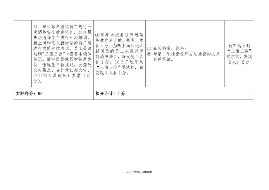 四个能力自我评估报告_第5页