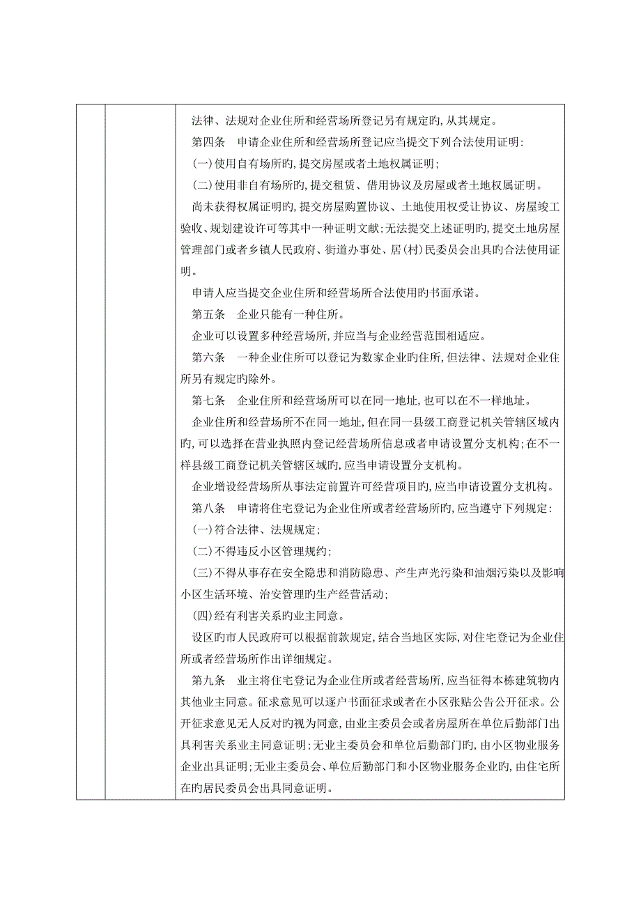 为企业住所和经营场所登记出具合法使用证明_第3页