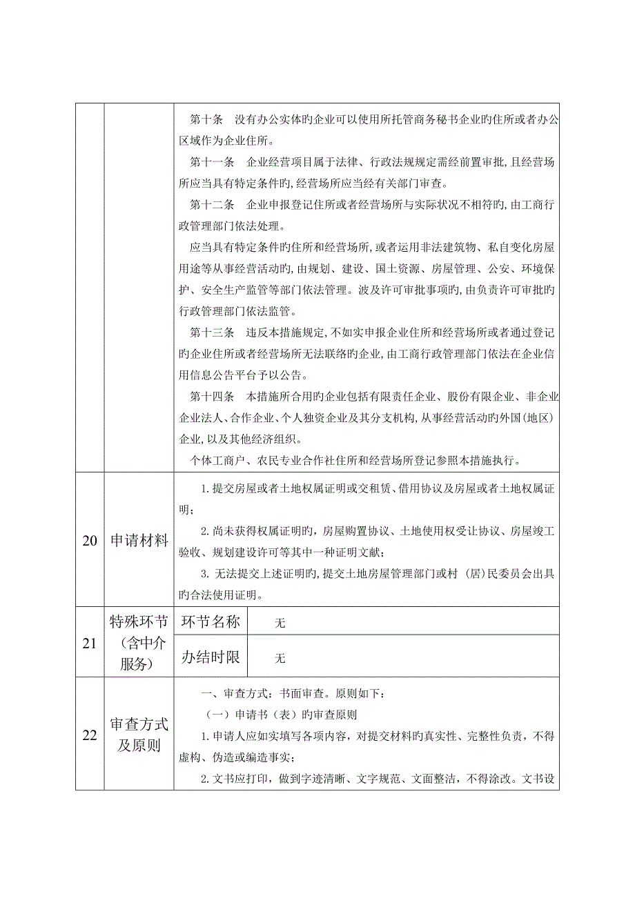 为企业住所和经营场所登记出具合法使用证明_第4页