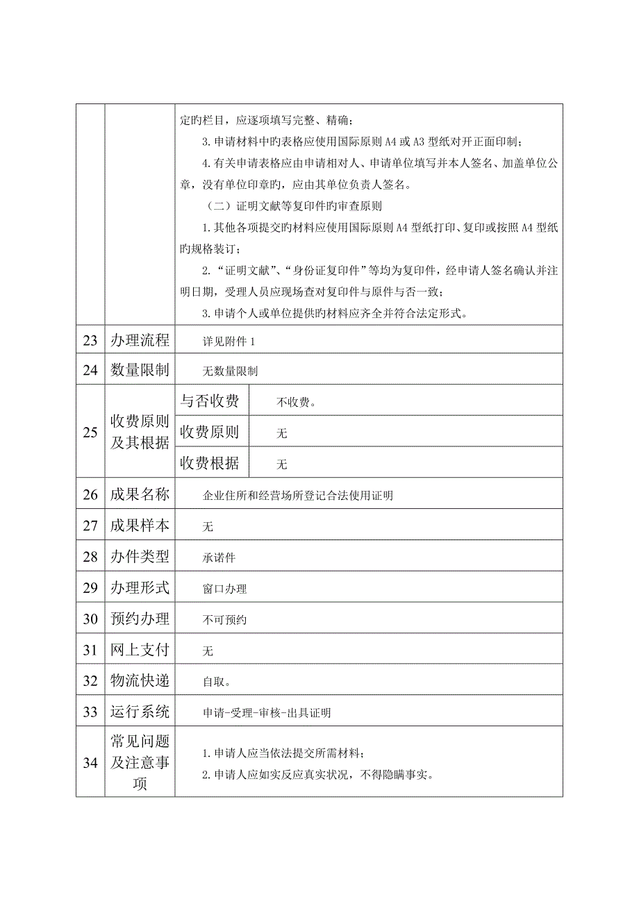 为企业住所和经营场所登记出具合法使用证明_第5页