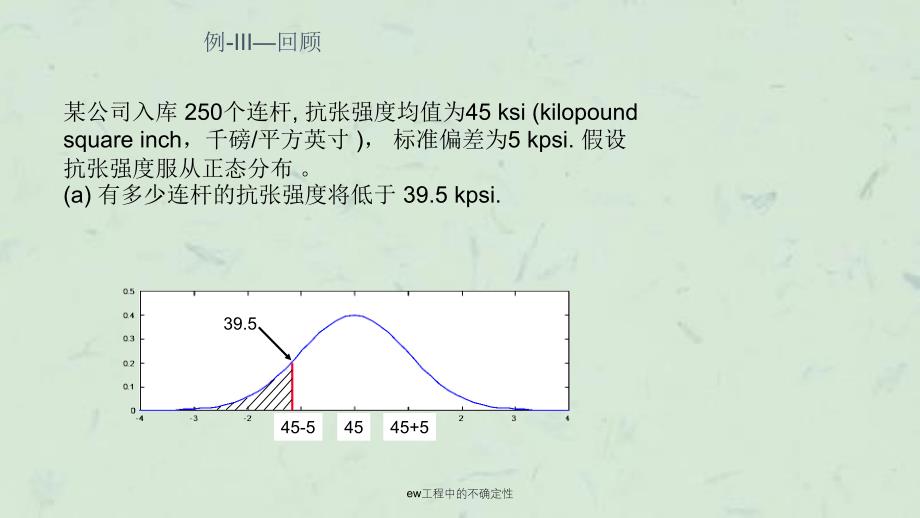 ew工程中的不确定性课件_第4页