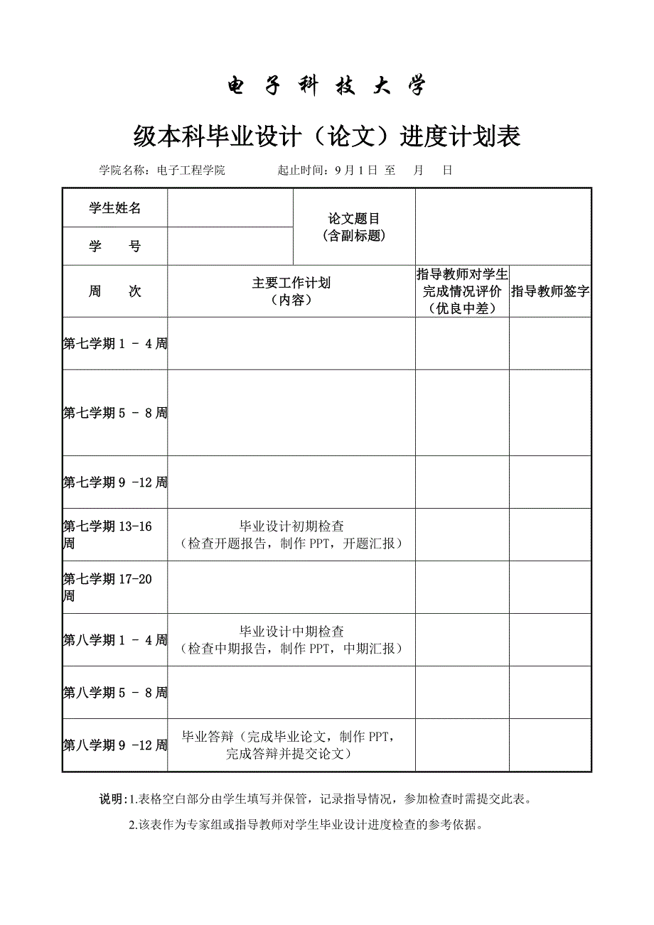 电子科技大学本科毕业论文撰写范例(电工)_第3页