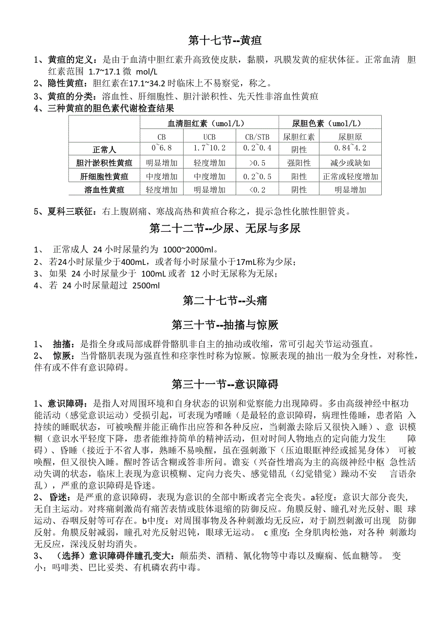 《临床诊断学》_第4页