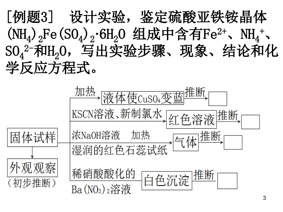 检验一些无机化合物6_第3页