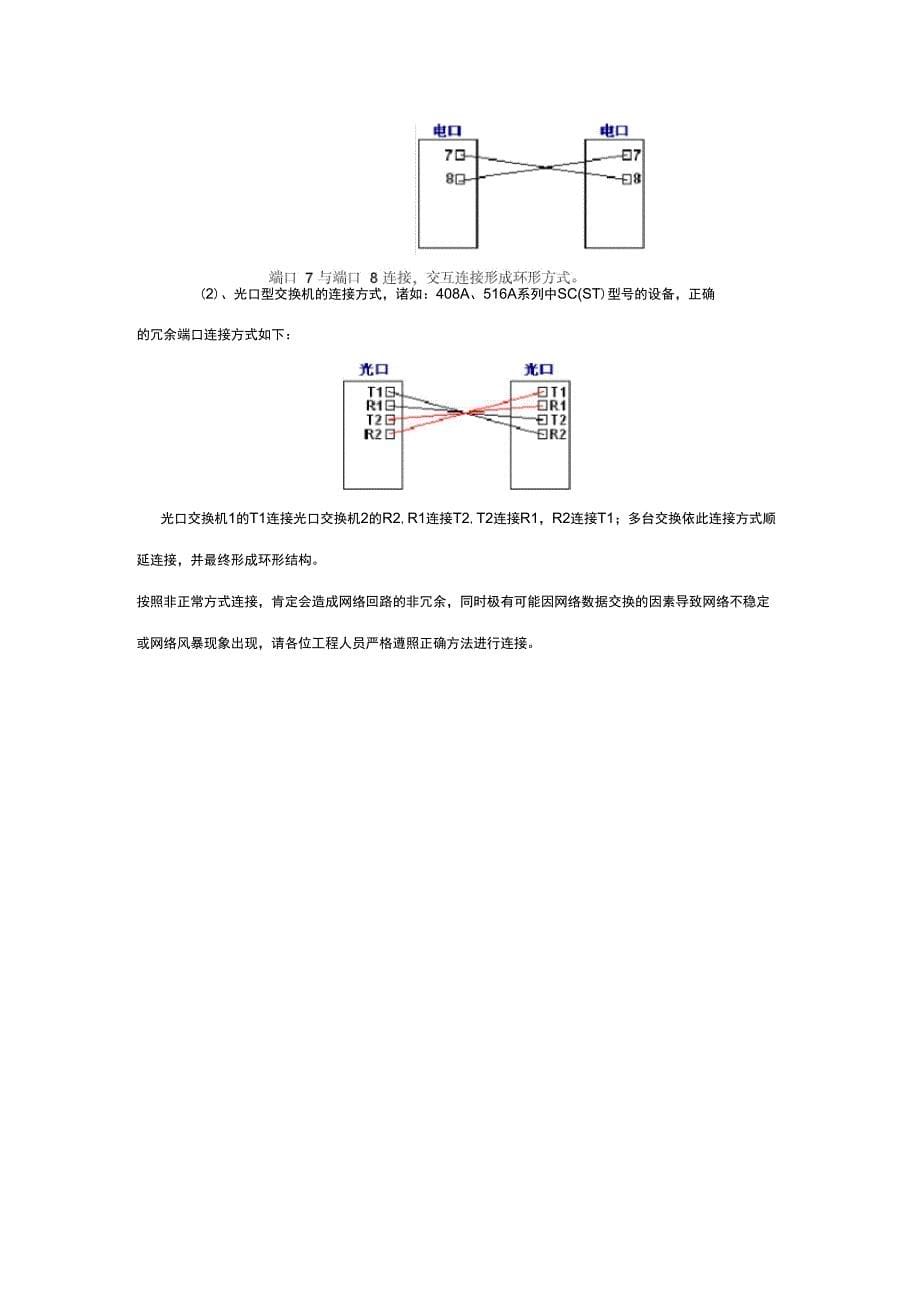 MOXA交换机使用说明_第5页