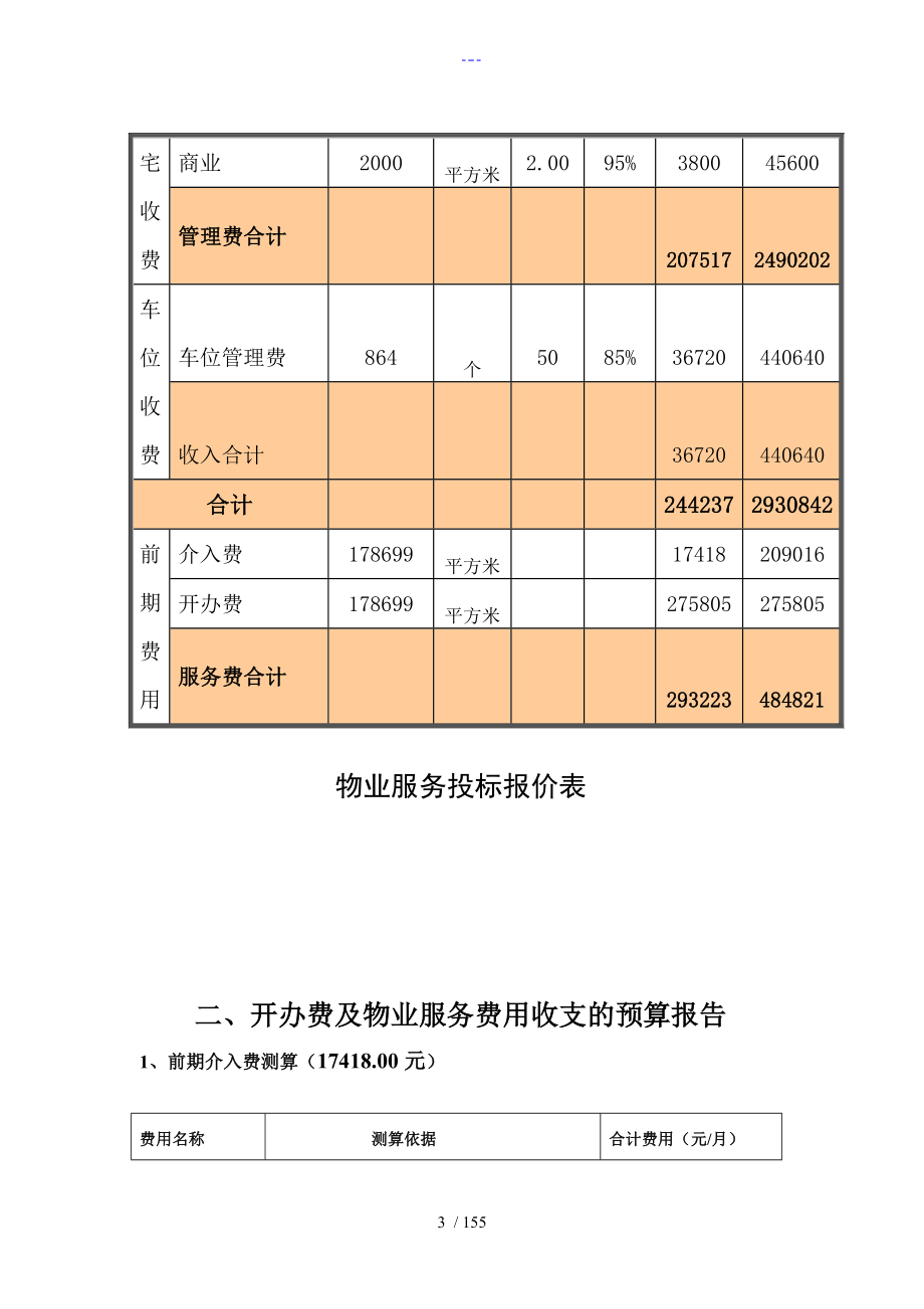 住宅小区前期物业管理投标文件_第3页