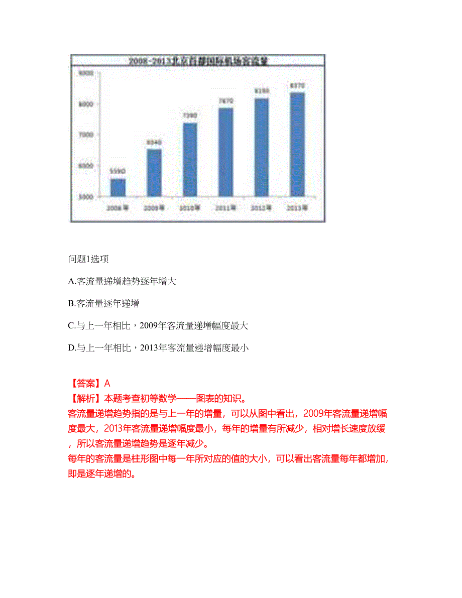 2022年软考-信息处理技术员考前拔高综合测试题（含答案带详解）第28期_第2页