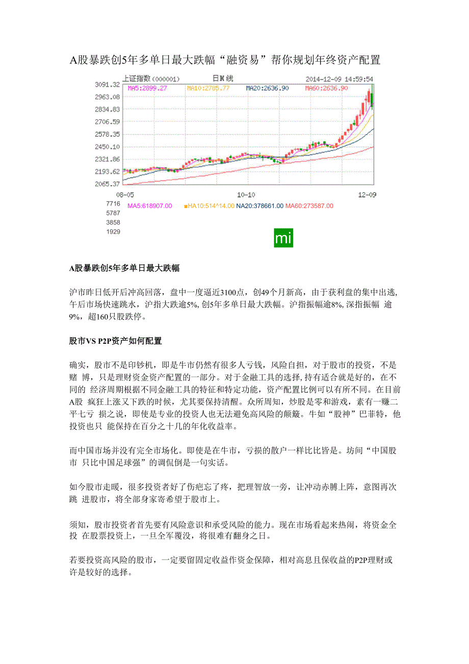 A股暴跌创5年多单日最大跌幅_第1页