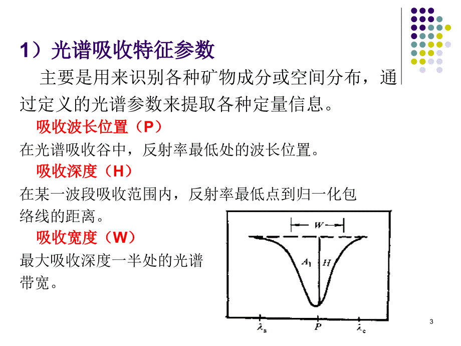 高光谱特征参量与光谱库_第3页