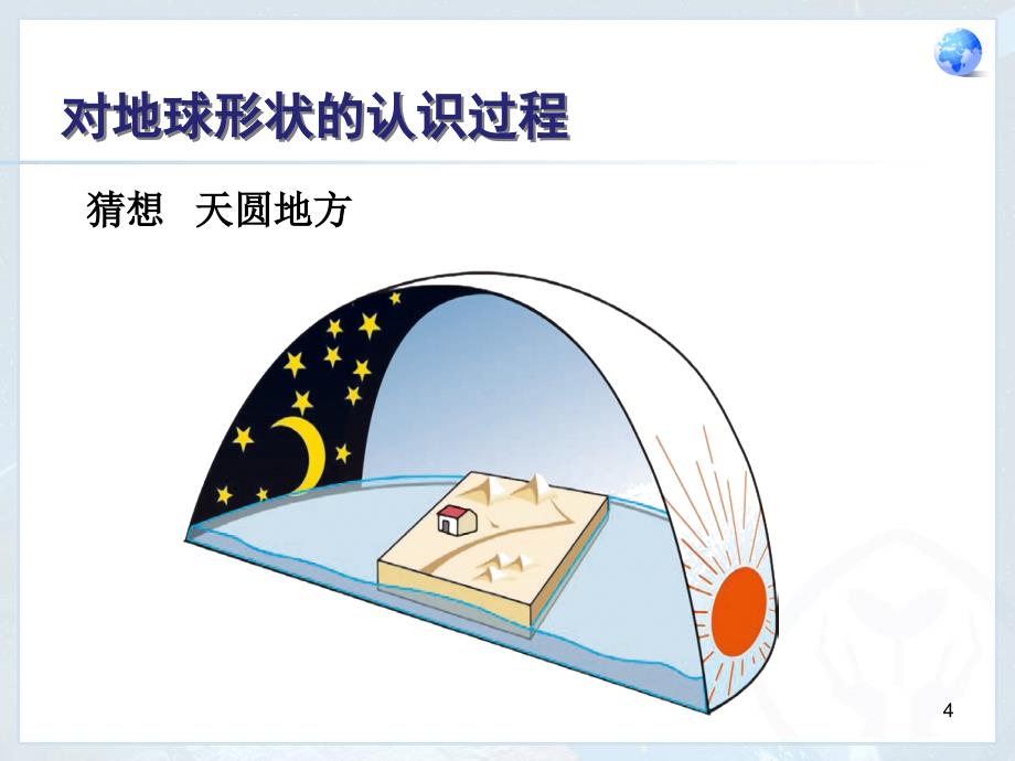 人教版地理七年级上第一章地球和地图第一节地球和地球仪ppt课件_第4页