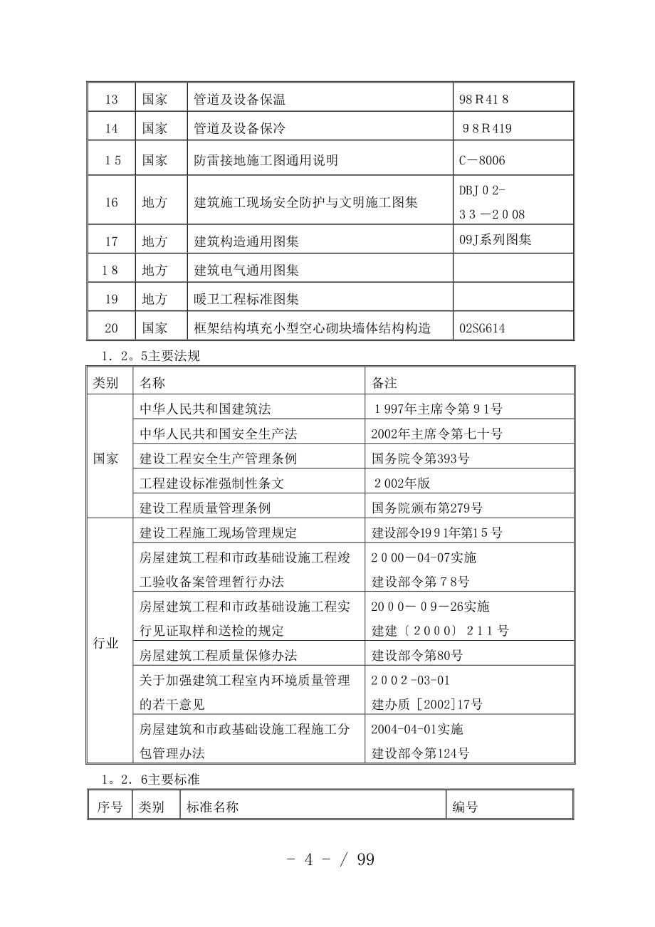 大漠公寓酒店施工组织设计_第4页