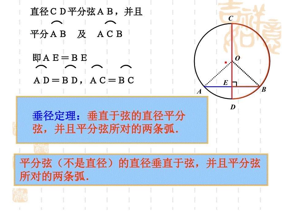 垂径定理课件[1]_第5页