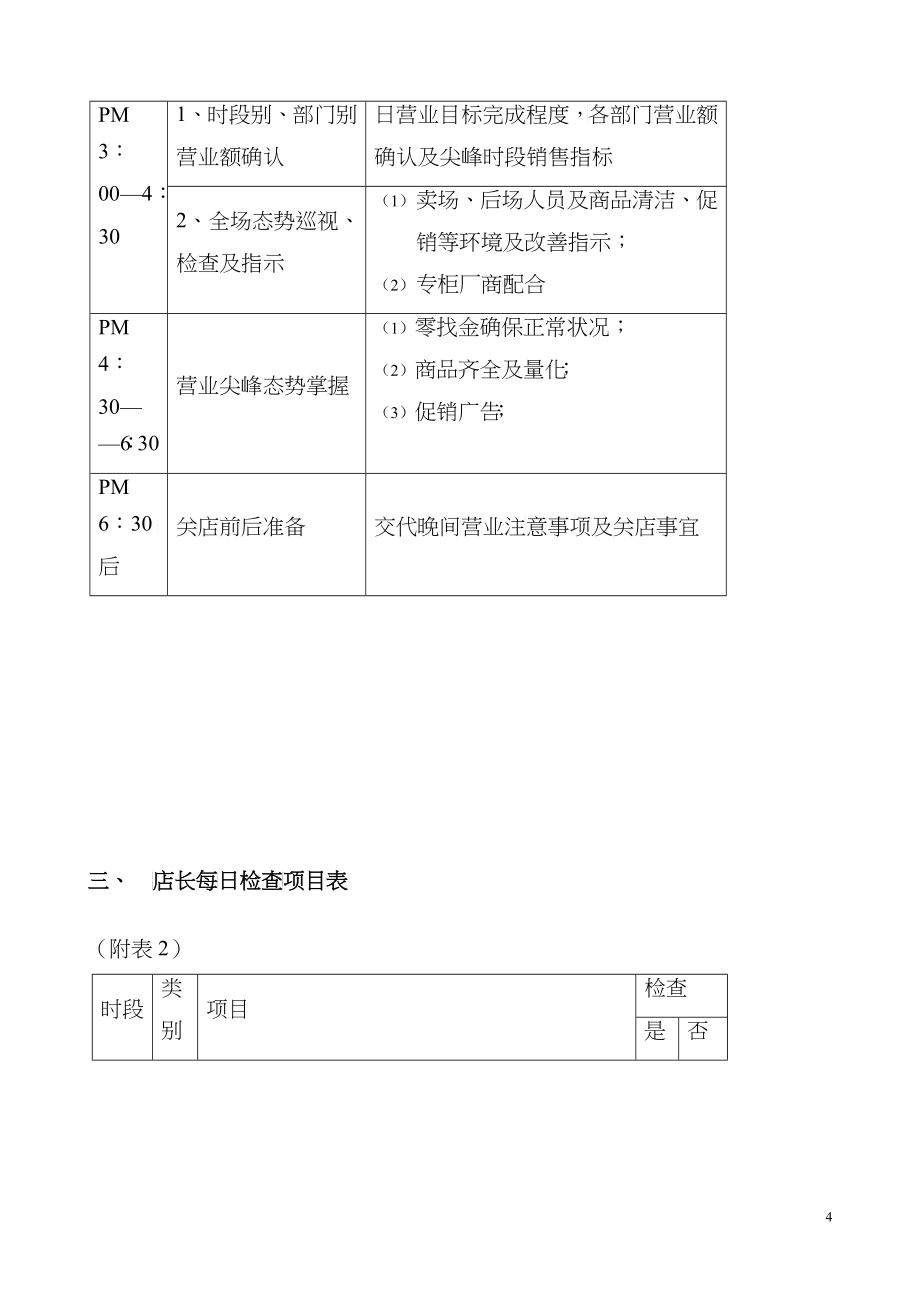 超市管理制度培训课程_第4页