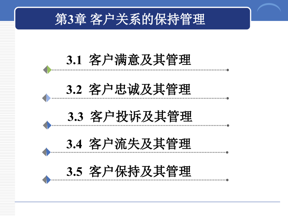 第三章-客户关系的保持管理课件_第3页